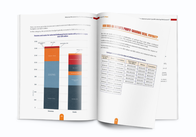 Pages from The Horror Movie Report